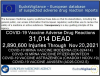 Screenshot 2021-12-04 at 02-59-45 31,014 Deaths 2,890,600 Injuries Following COVID Shots in Eu...png